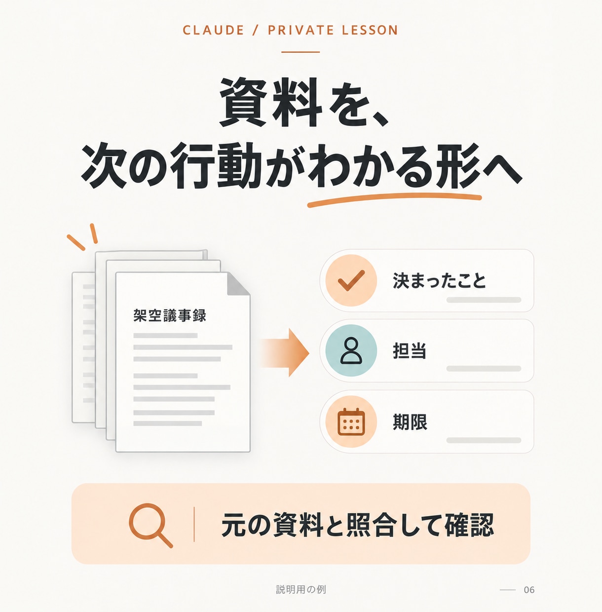 Claudeの仕事活用を60分で個別に教えます Claude Code入門も選べる｜指示文・復習メモ付き イメージ6