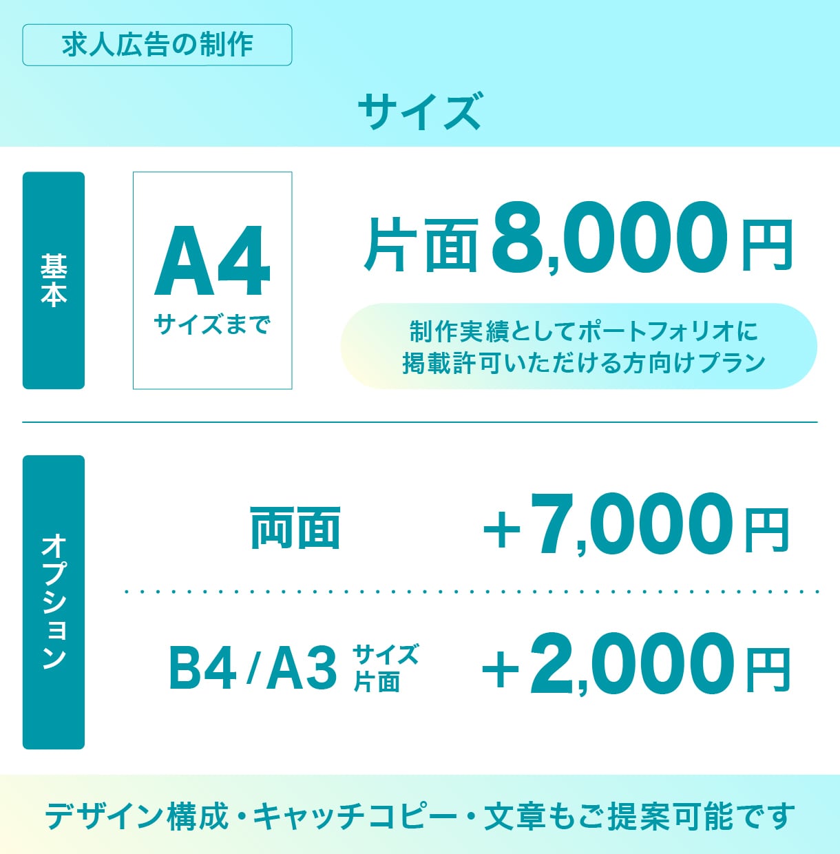 実績公開OKの方向け｜求人チラシを制作します 求人広告の制作実績270社～｜採用ターゲットに響く広告を制作 イメージ2