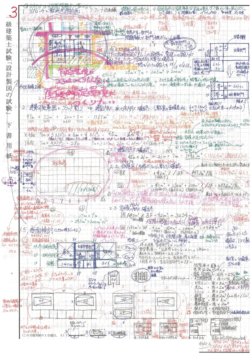 一級建築士合格者の設計製図試験対策を送ります 合格する為の原理原則を詰め込みました。A3用紙19枚分です！ イメージ2