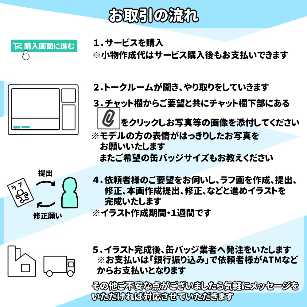 缶バッジ用に似顔絵を作成いたします ご依頼者に代わって缶バッジ業者へ発注代行可能です イメージ3