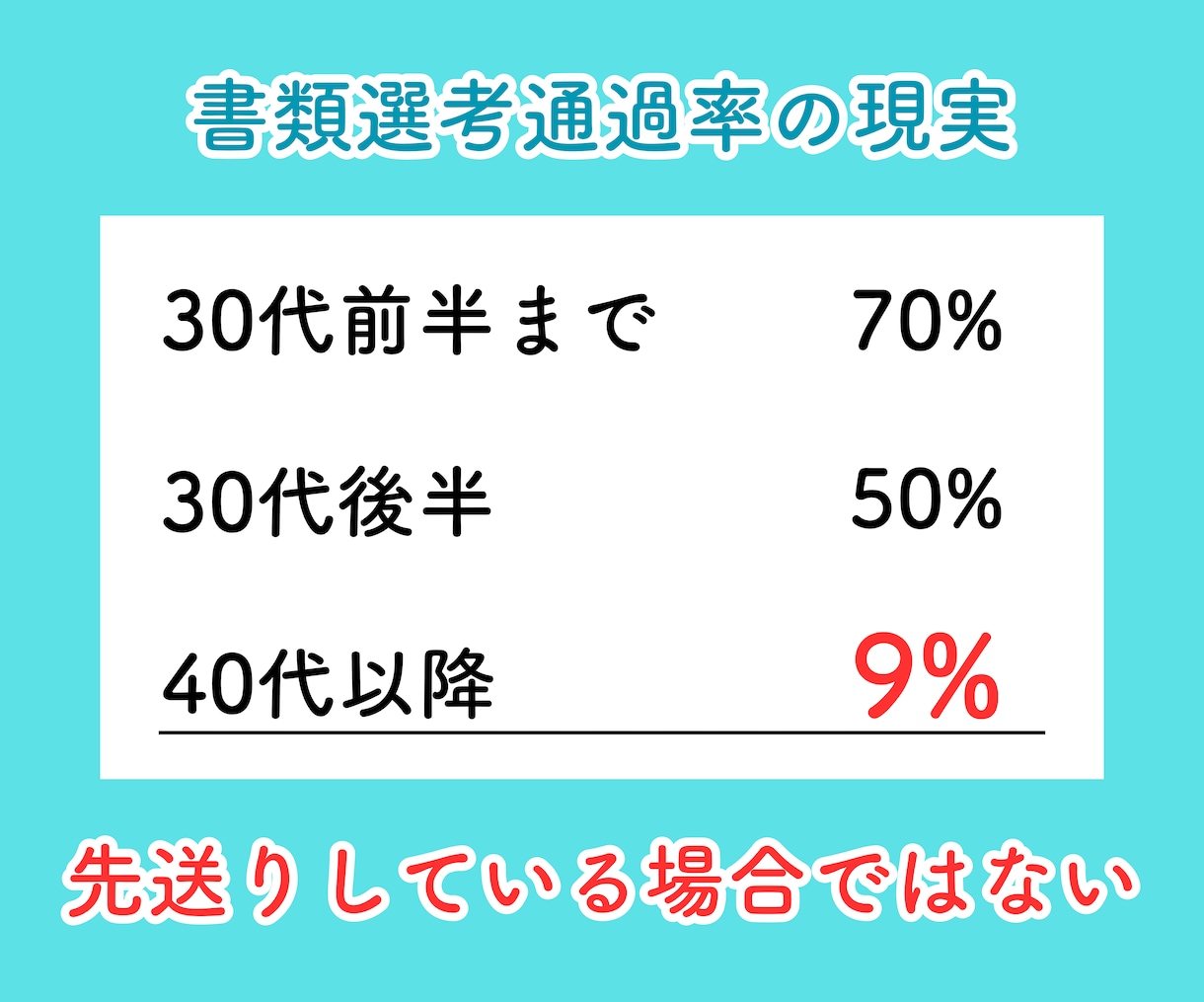 やりたいことを見つける！キャリアコーチングします 転職の前に〈自己理解〉強味・才能を見つけて天職に出合う！ イメージ6