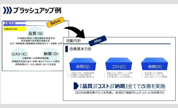 パワーポイントによる、プレゼン資料等を作成致します 伝えたい事をシンプルに伝えます。 イメージ3