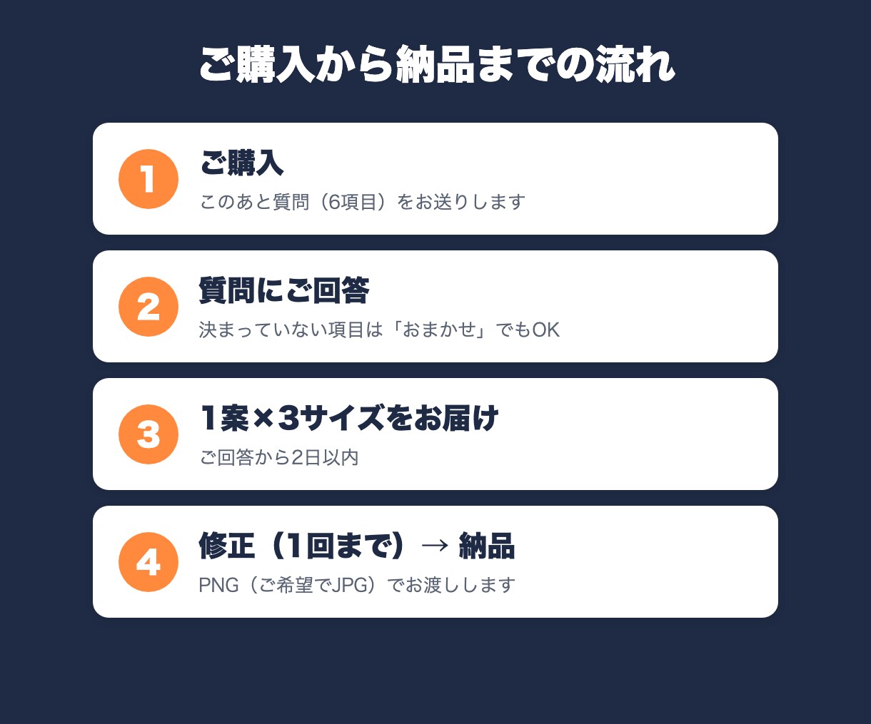 インスタ広告バナーをお試し価格で作成します 1案×3サイズ｜はじめての外注にどうぞ イメージ3