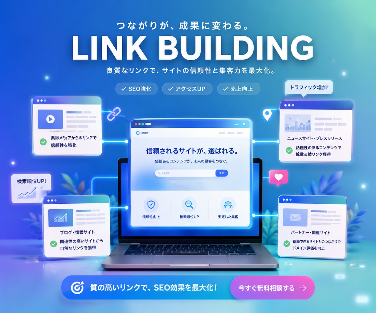 強力に構築された【ピラミッド被リンク】構築します ランクを上げやすい2026年最新構築方法確立！ イメージ3
