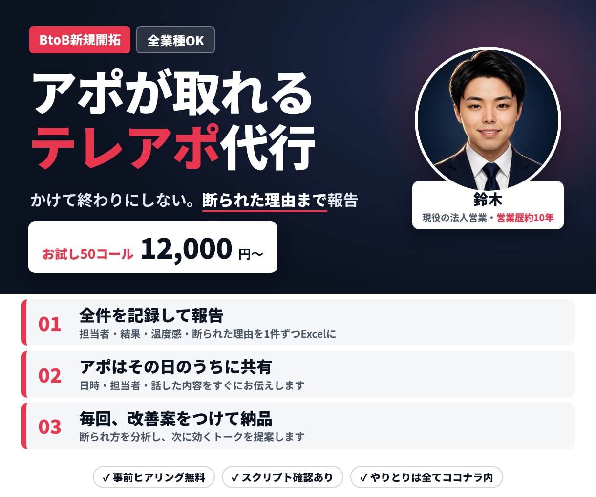 BtoB新規開拓のテレアポを代行します かけて終わりにしない。断られた理由まで報告します イメージ1