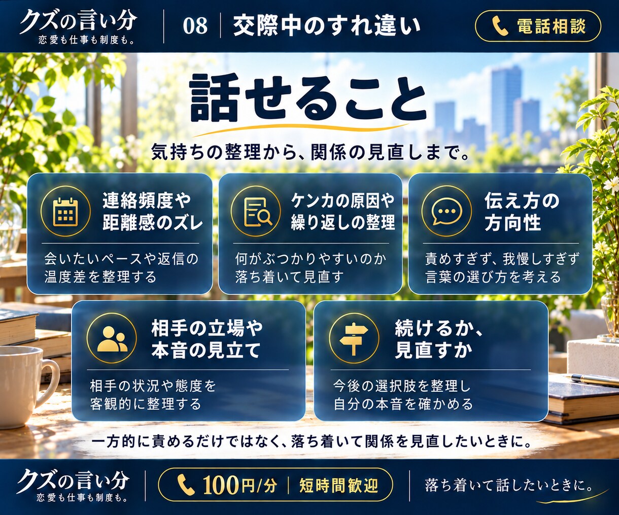 恋人との喧嘩やすれ違いをお聞きします 連絡・価値観・温度差。続けるか迷う恋愛にも。 イメージ5