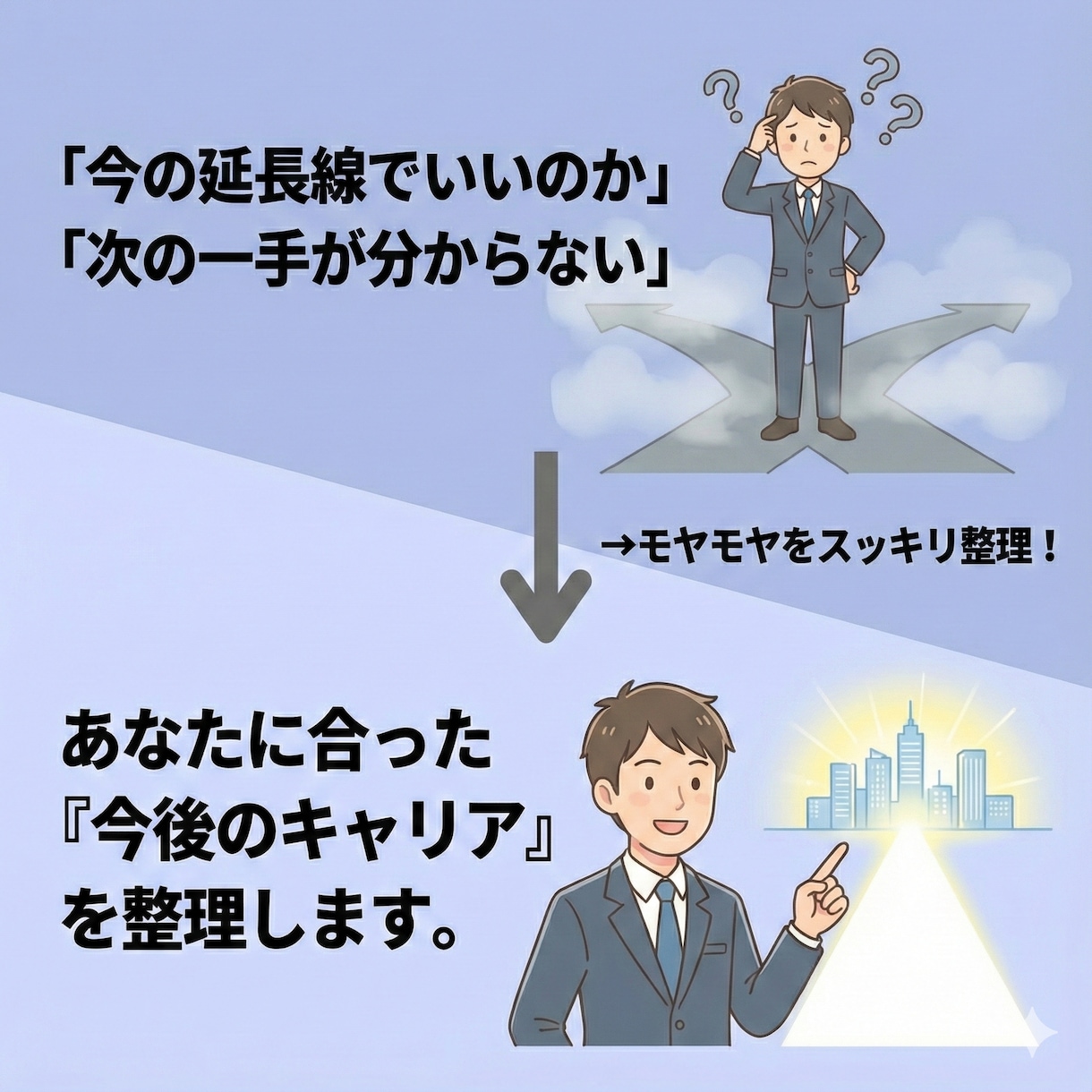 AIベンチャー現役管理職がキャリア相談に乗ります AI時代にどう生きる？今後のシゴトとキャリアを一緒に考えます イメージ2
