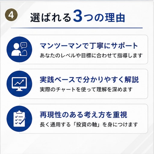 初心者〜株式投資のテクニカル分析を教えます 遠回りしないための投資の基礎力を身につける イメージ4
