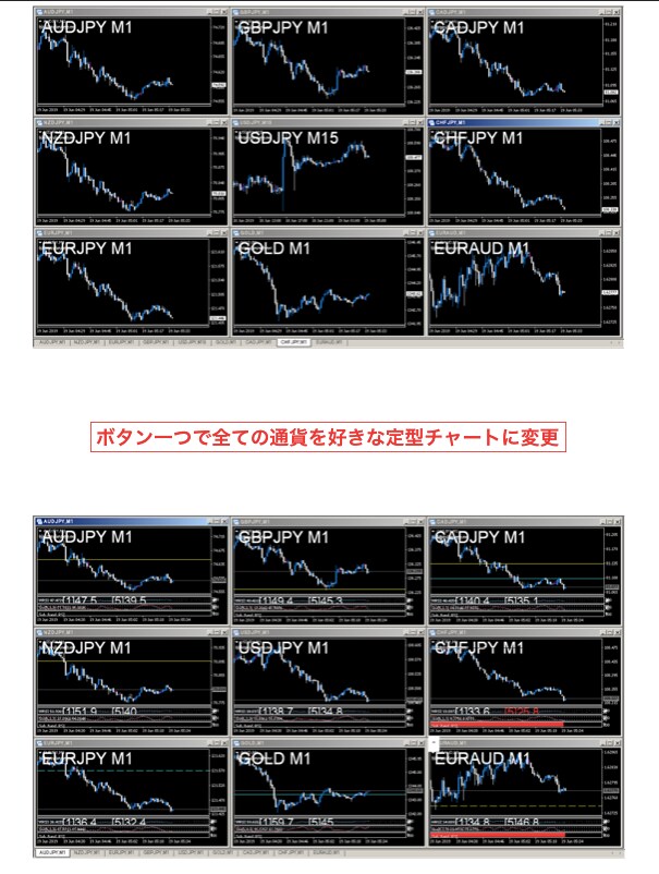 MT4 環境構築＆インジケーター構築します MT4の環境構築！（Mac&Windows） イメージ6