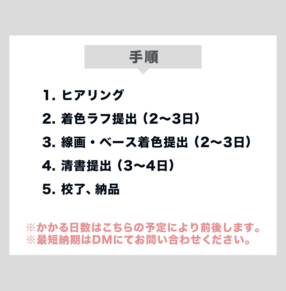 結婚式のウェルカムボードのイラストをお描きします ウェディングイラスト、プレゼントイラストをお探しの方へ イメージ8