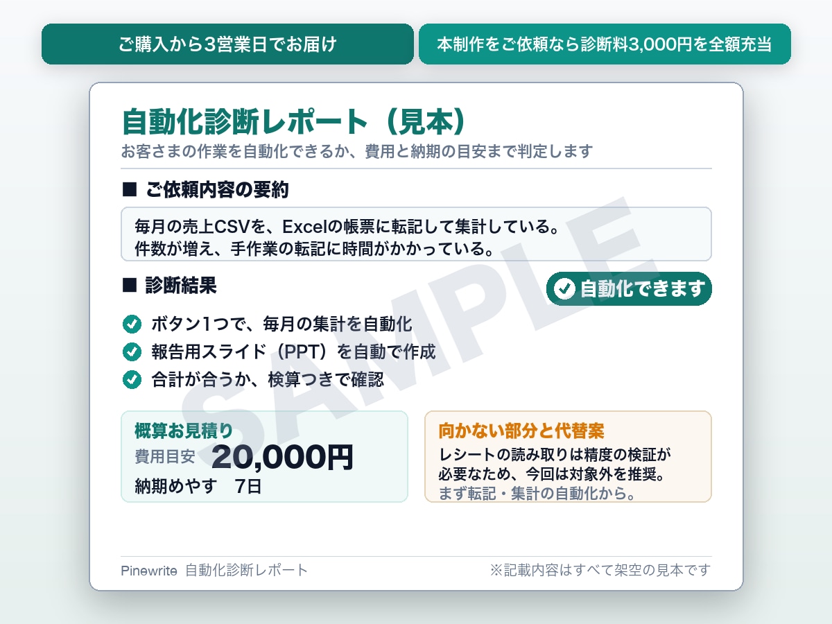 ExcelマクロやVBAで自動化できるか診断します 本制作を頼むかは診断後でOK。可否・方法・総額を整理します イメージ2