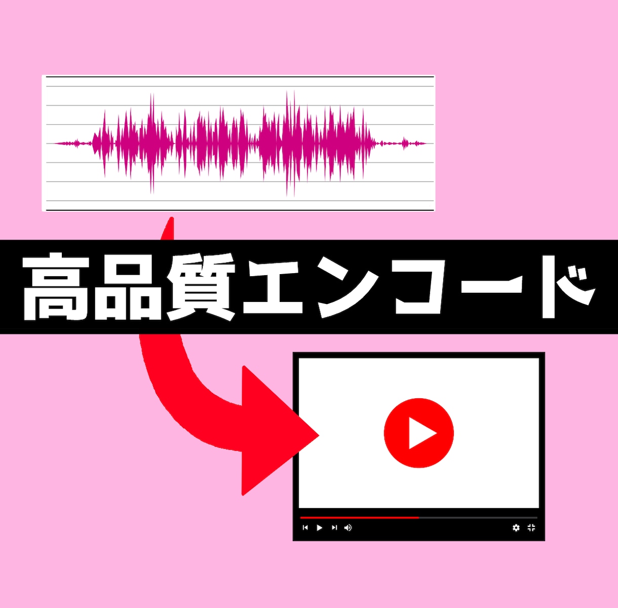 歌ってみたのエンコードします 即日納品！各動画サイトに最適化したエンコード！ イメージ1