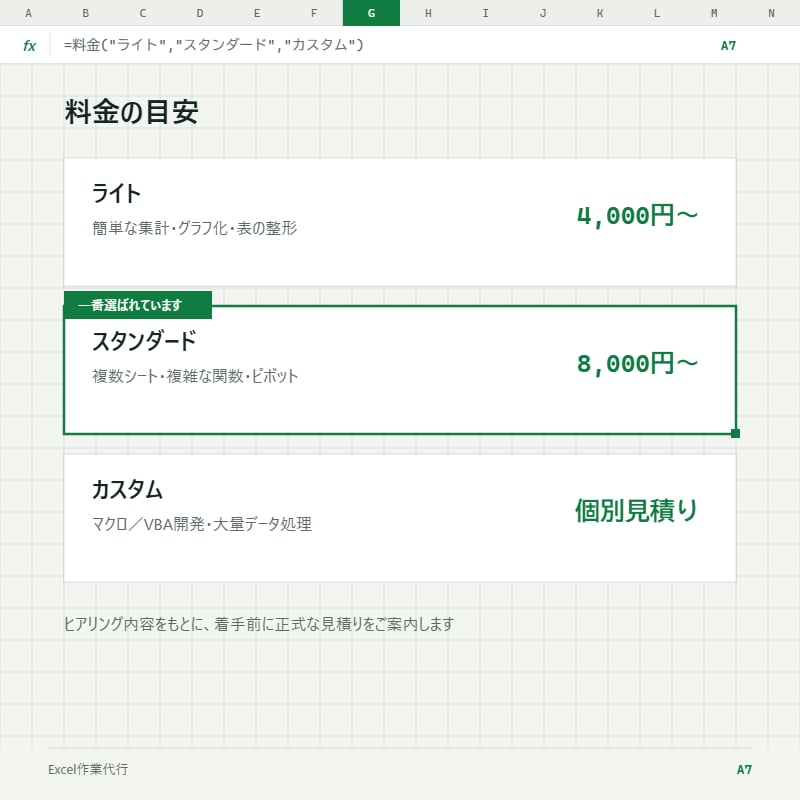 そのExcel作業、代わりにやります 元経営者・会計実務の視点で対応 イメージ6