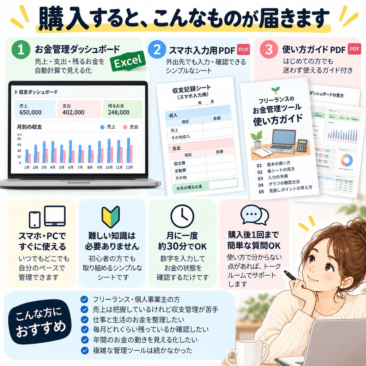 フリーランスのお金を見える化します 売上・支出・残るお金を12か月管理できます イメージ4