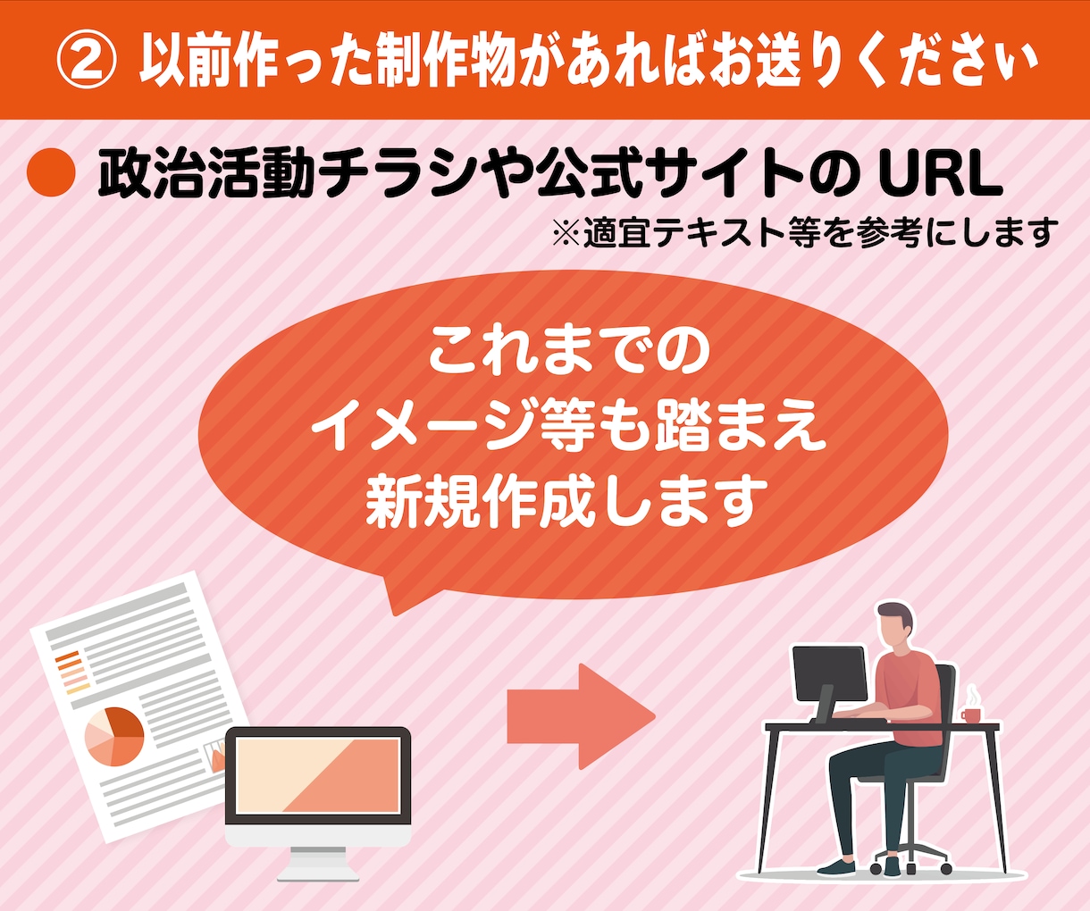議会報告作成します 【実績多数】元新聞編集者がレイアウトします イメージ9