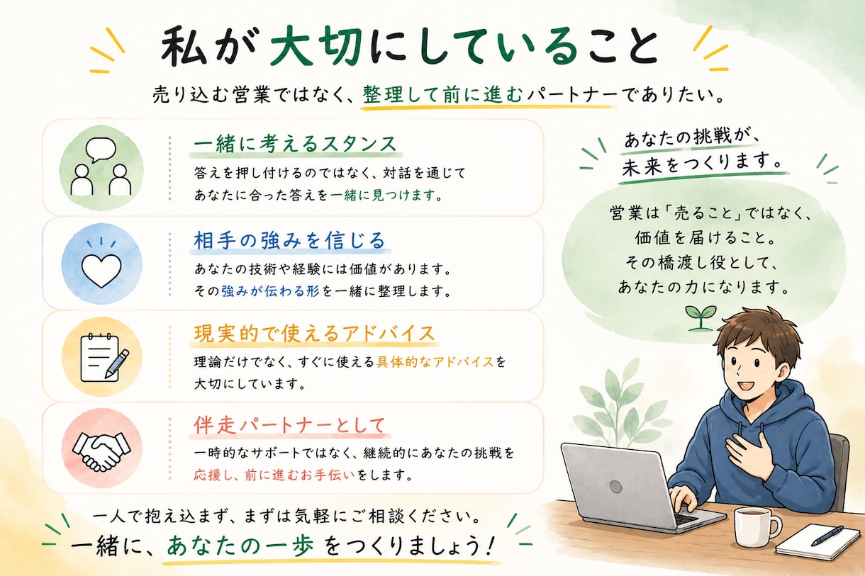 技術はあるけど営業が苦手な方の相談に乗ります 売り込まずに進める営業を一緒に考えます イメージ2