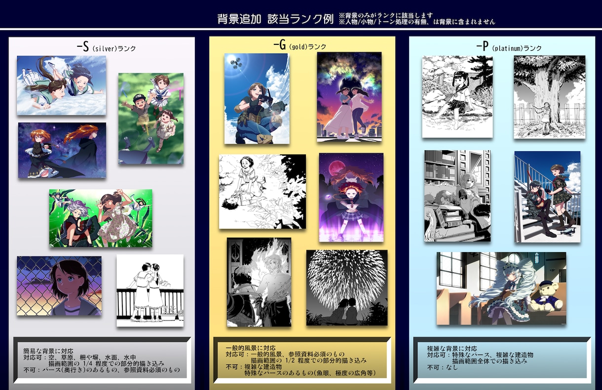 最短3日で納品！手書き白黒イラストを製作します 【萌え系、美少女、創作】オプションで原画の郵送可能です。 イメージ3