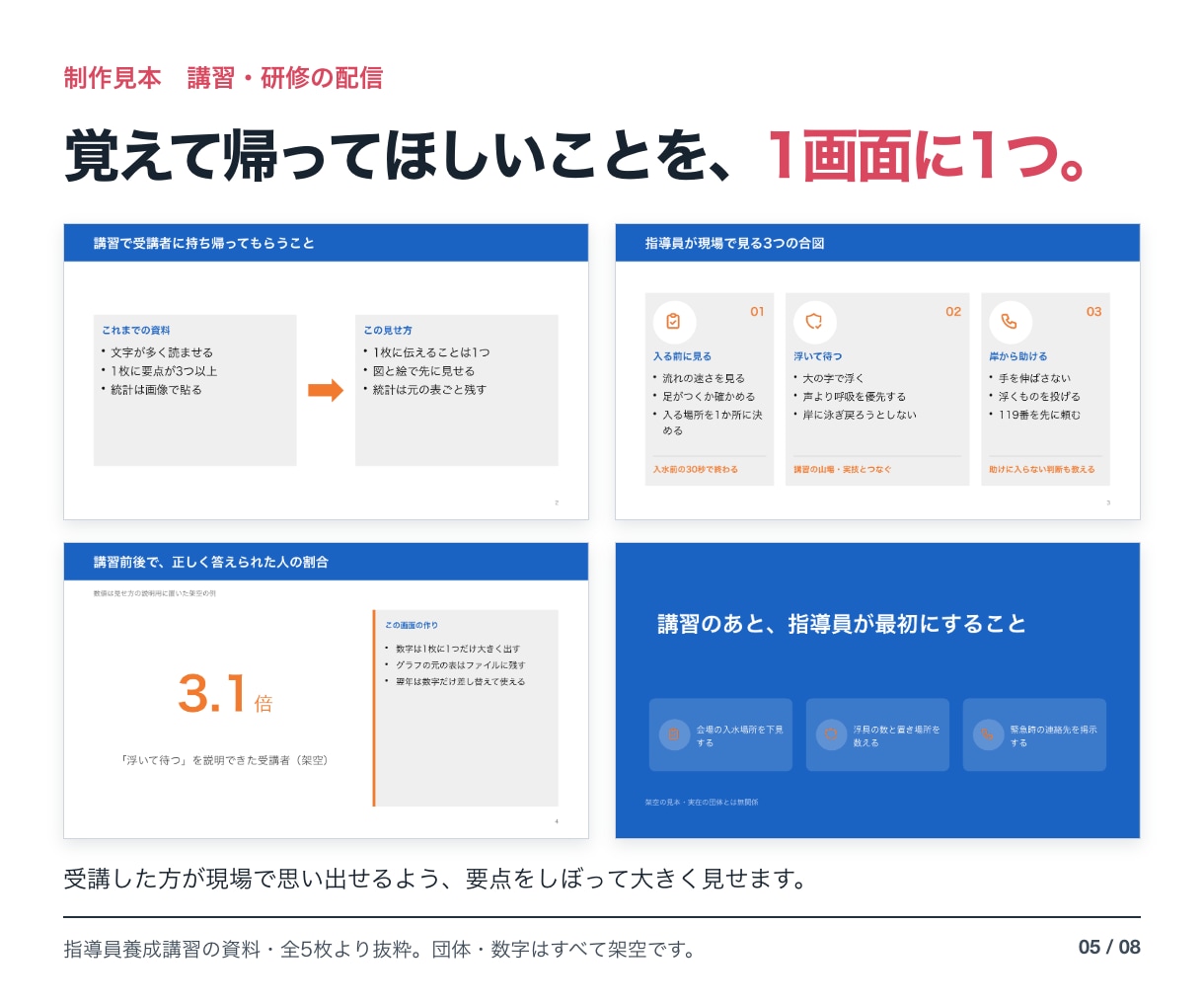 動画・オンライン講座で映すスライドを作ります 台本から、画面に出す言葉と図を選んで組み立て イメージ5