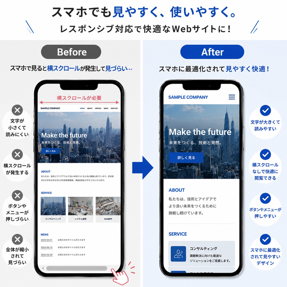 Webサイトのスマホ対応します スマホでも見やすいサイトへ改善します イメージ3