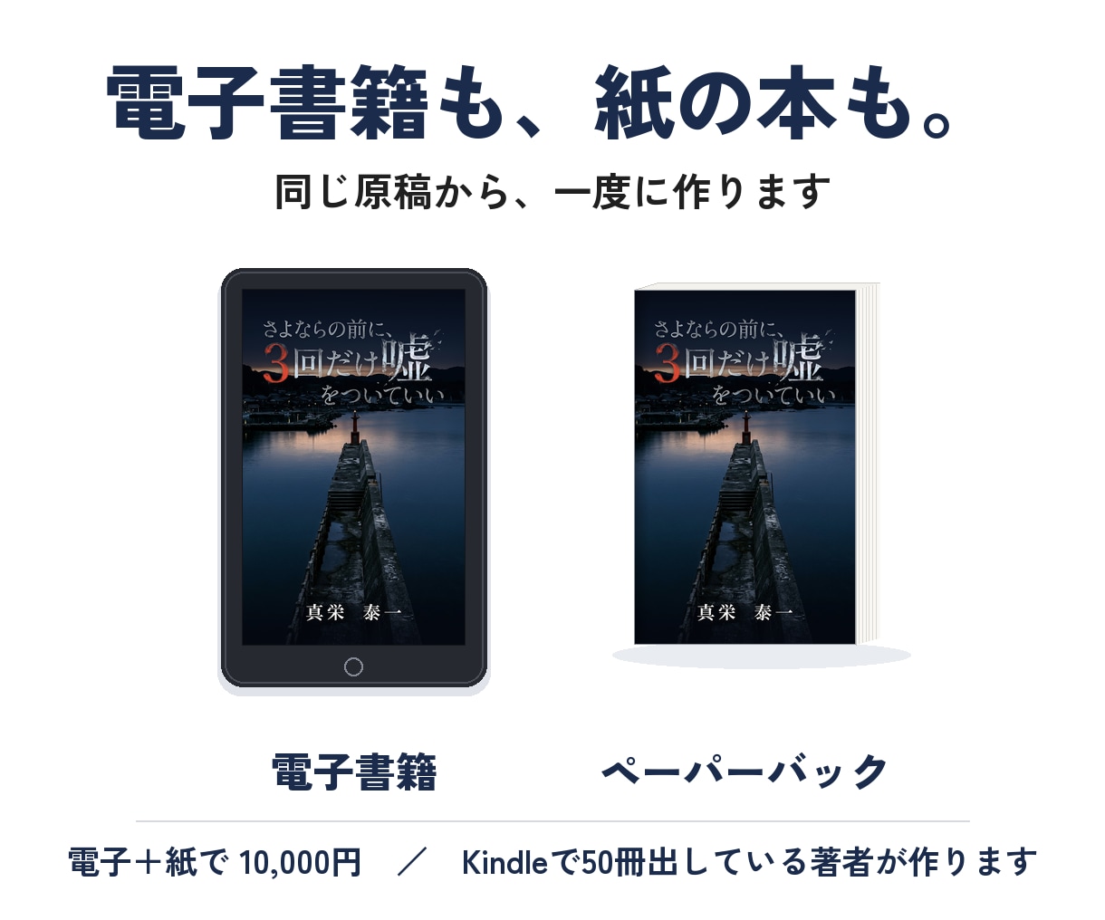 Kindle電子書籍データを当日納品します 17時までのご依頼で当日｜自著50冊以上｜紙の本も対応 イメージ2