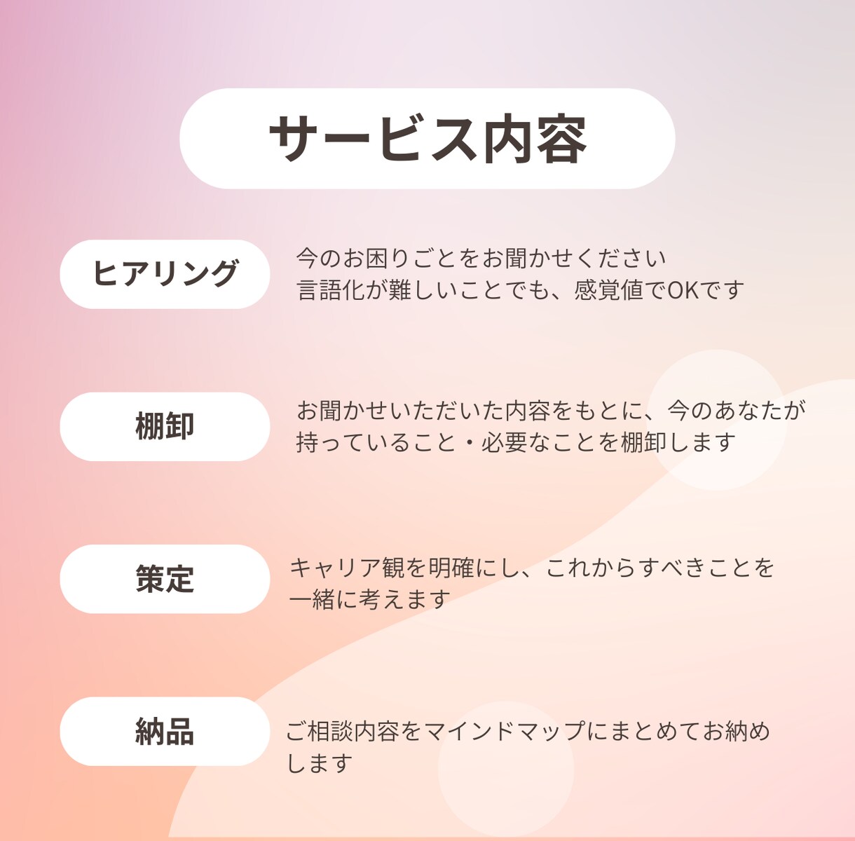 キャリア相談に乗ります 今の仕事にモヤモヤしている・何か副業を始めたい方 イメージ3