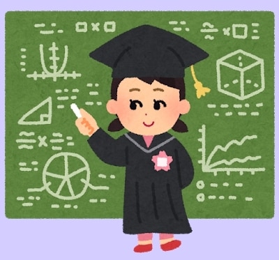 数学検定（11級～2級）合格へのご相談、承ります 小中高生の学習効果促進・高齢者の脳の活性化のために イメージ1