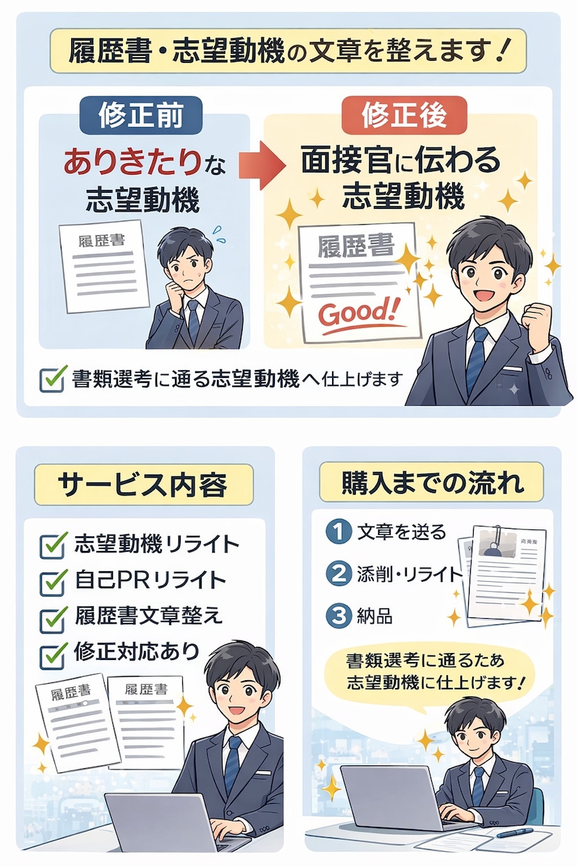 履歴書・志望動機・自己PRを添削・作成します 採用担当が読みやすい文章へリライト イメージ1
