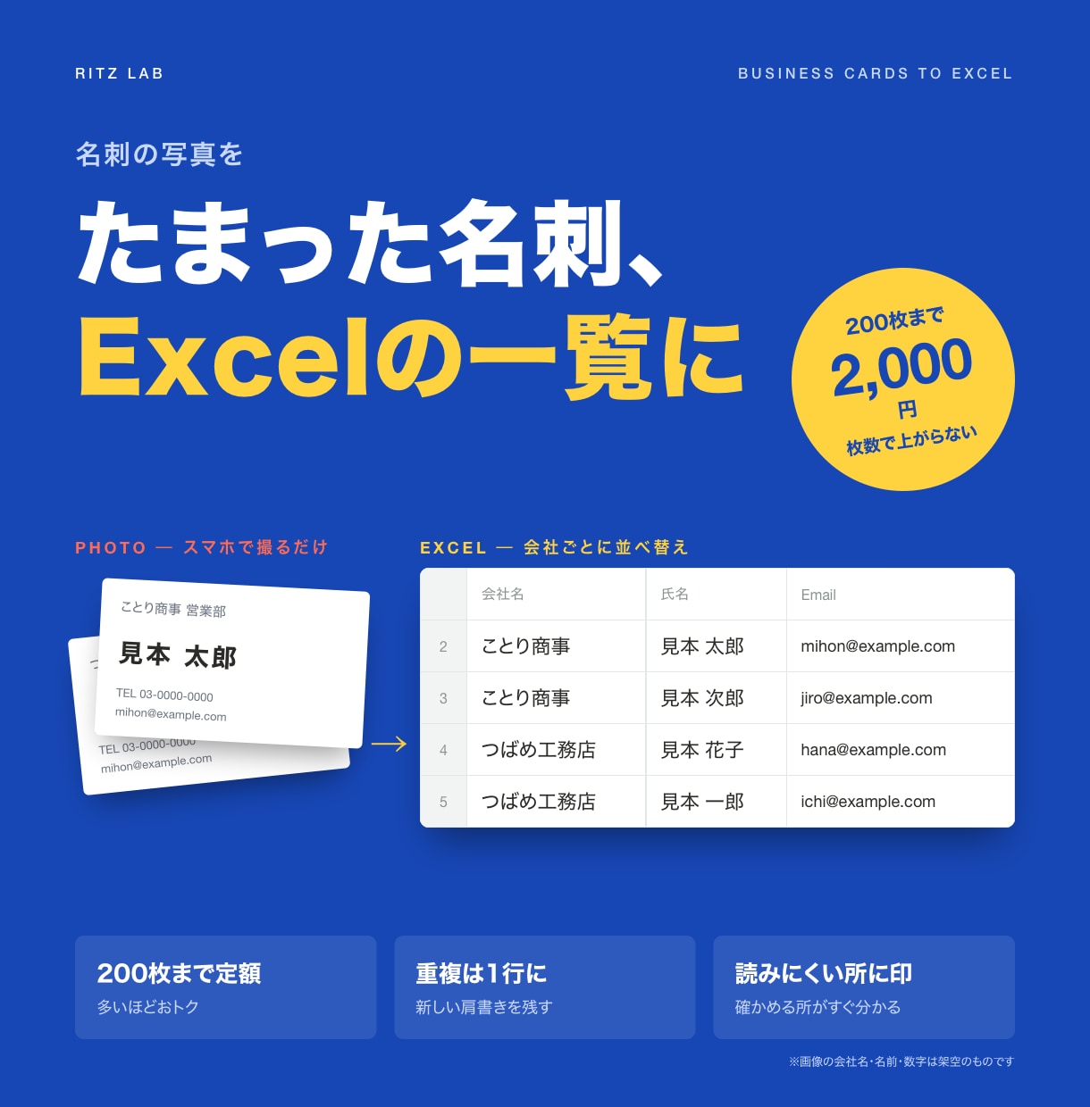 名刺の写真をExcelに200枚まで入力します 200枚まで2,000円。重複まとめ・会社ごと並べ替えつき イメージ1