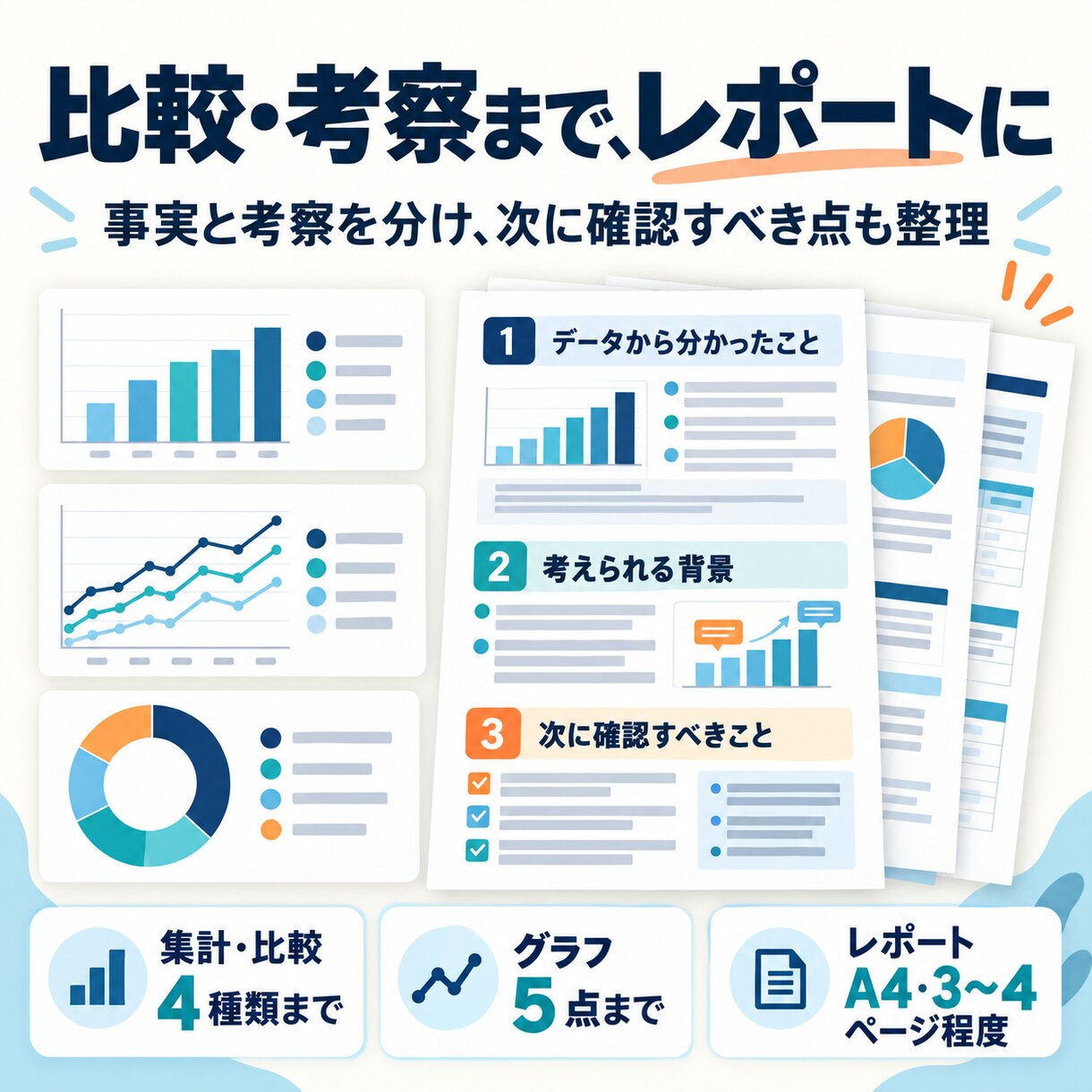 Excel・CSVを整理し分析レポートにします 重複整理から集計・グラフ・考察まで一括対応 イメージ3