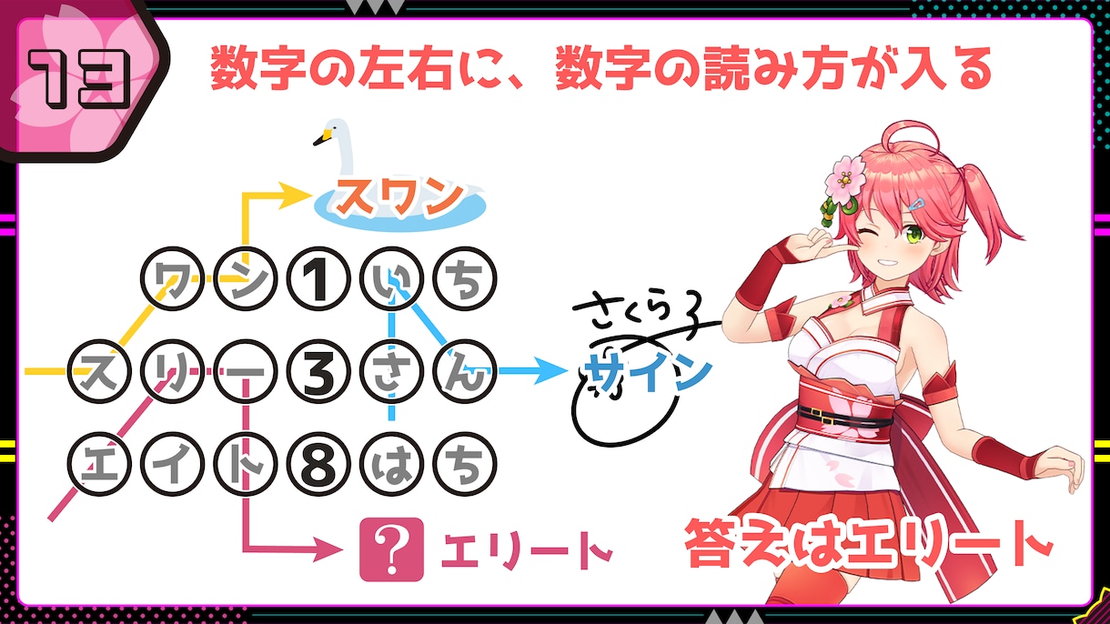 オシャレな謎解き問題を作ります 企業様から実績200件以上あります イメージ9