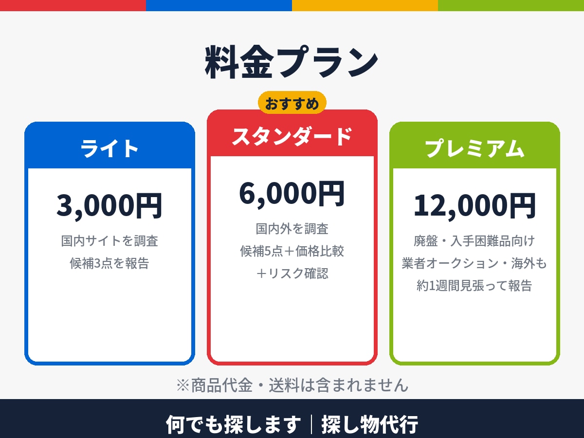 何でも探します｜探してるけど諦めてる物見つけます オークション・フリマ・海外サイトまで横断調査。廃盤品もお任せ イメージ7