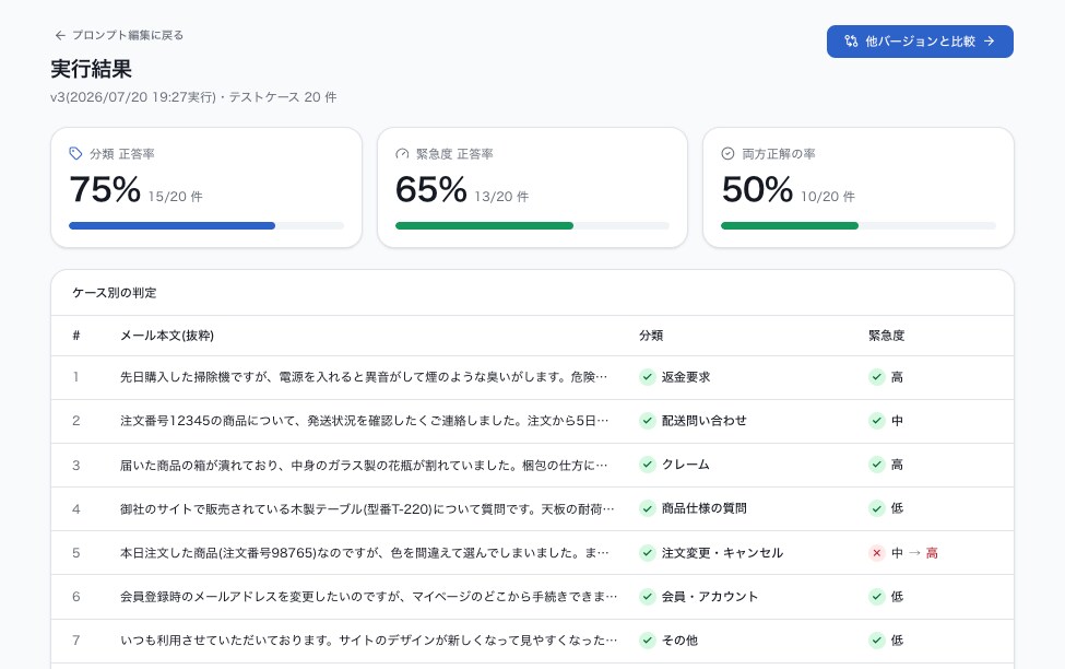 要件未確定でもAIプロトタイプ作ります 生成AIのWebアプリを10営業日でプロトタイプ化 イメージ6