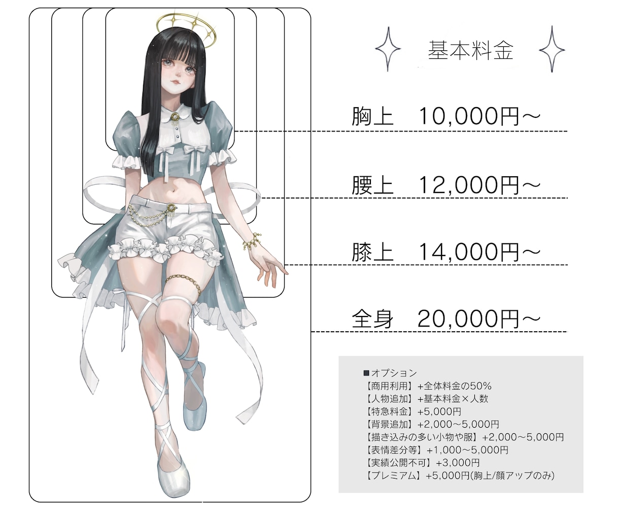 予約枠✳︎厚塗りで見映えするイラストお描きします 通常枠が満枠の場合✳︎納期が後になっても確実に依頼したい方へ イメージ4