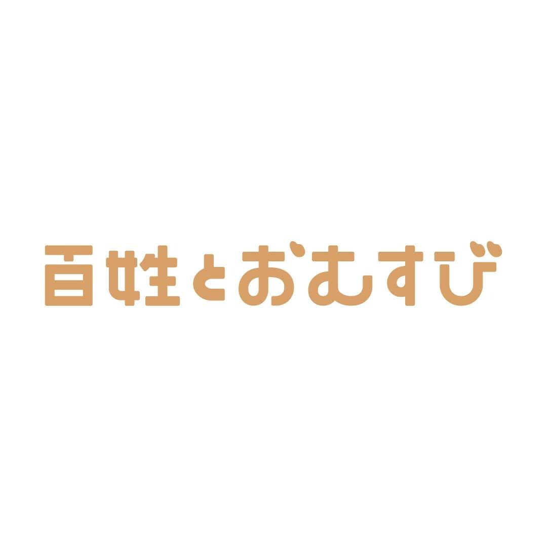 タイポグラフィ・文字メインのロゴを制作します －ビデオチャットでの打合せ可！即対応！－ イメージ3