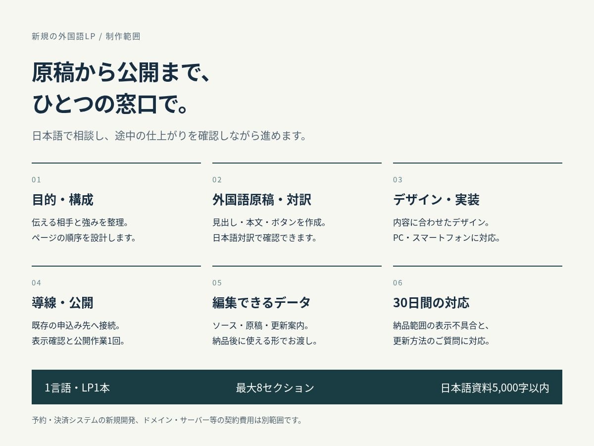中国語LPを繁体字・簡体字で制作します 対象地域に合わせた原稿とデザイン。公開まで対応 イメージ2