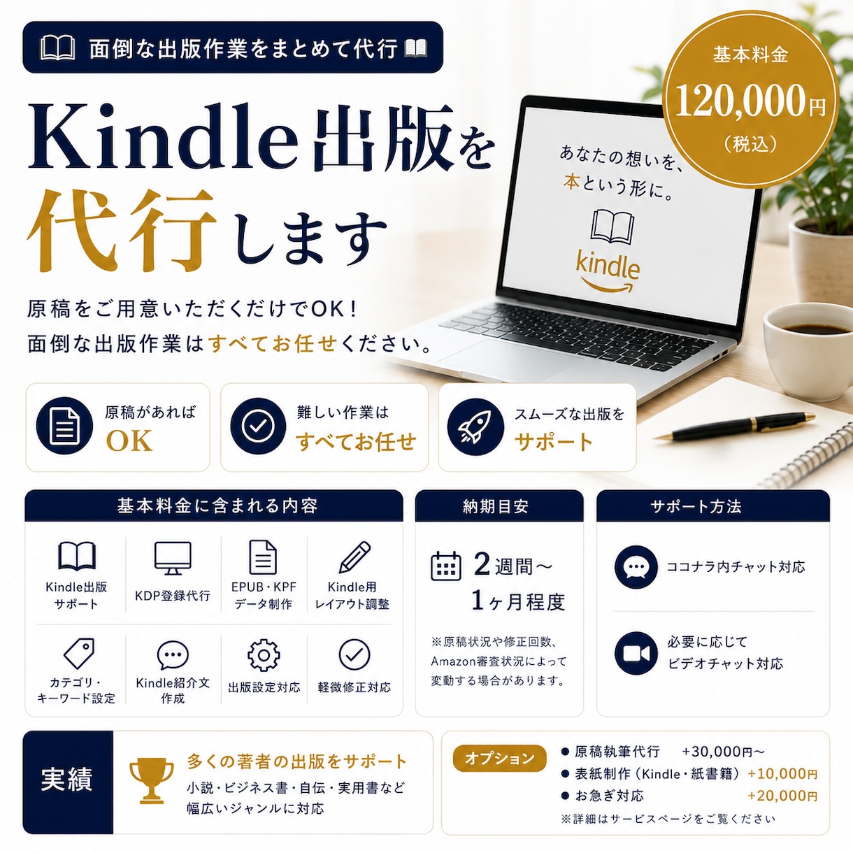 Kindle出版を代行します 原稿を用意するだけ！KDP登録・データ・出版までまとめて対応 イメージ1