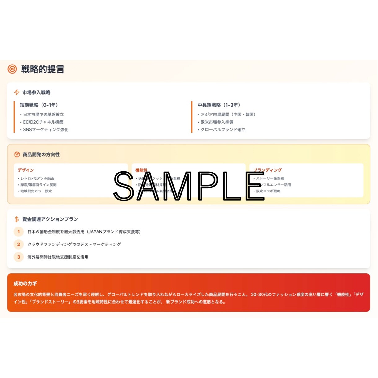 爆速納品。詳細で使える市場調査レポートを提供します 平均★5！現役実業経営者が市場規模・競合分析など徹底調査！ イメージ6