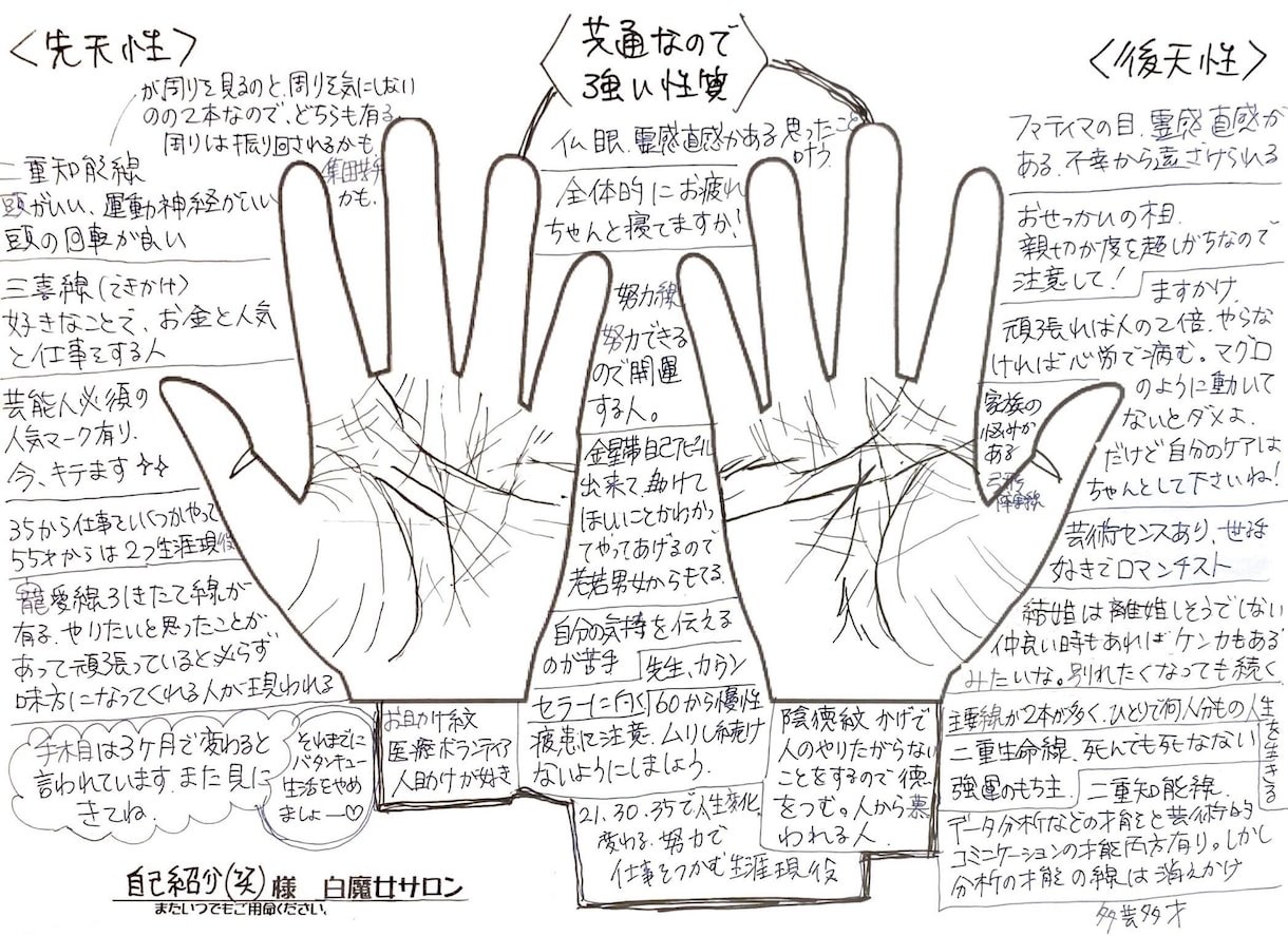 手相占い、次元上昇に向け、丁寧に占います 無自覚な貴方も丸分かり！A4描画の鑑定書＋カウンセリング イメージ2
