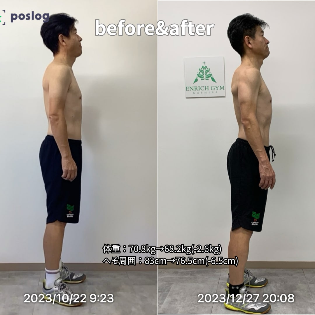 経営者の健康/ダイエット/痩せたいをサポートします 300人以上を成功に導いた健康スペシャリストが徹底サポート! イメージ6