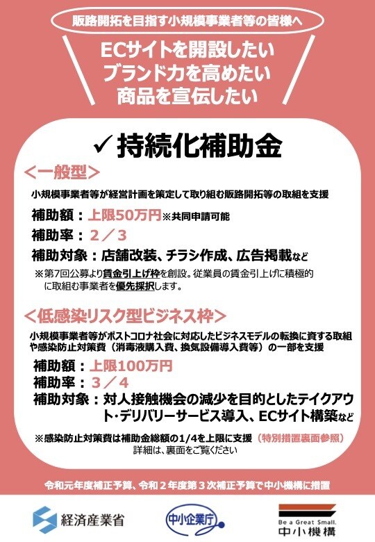 小規模事業者持続化補助金の申請書を添削します 経済産業省が認定する経営革新等支援機関が改善点をアドバイス！ イメージ8