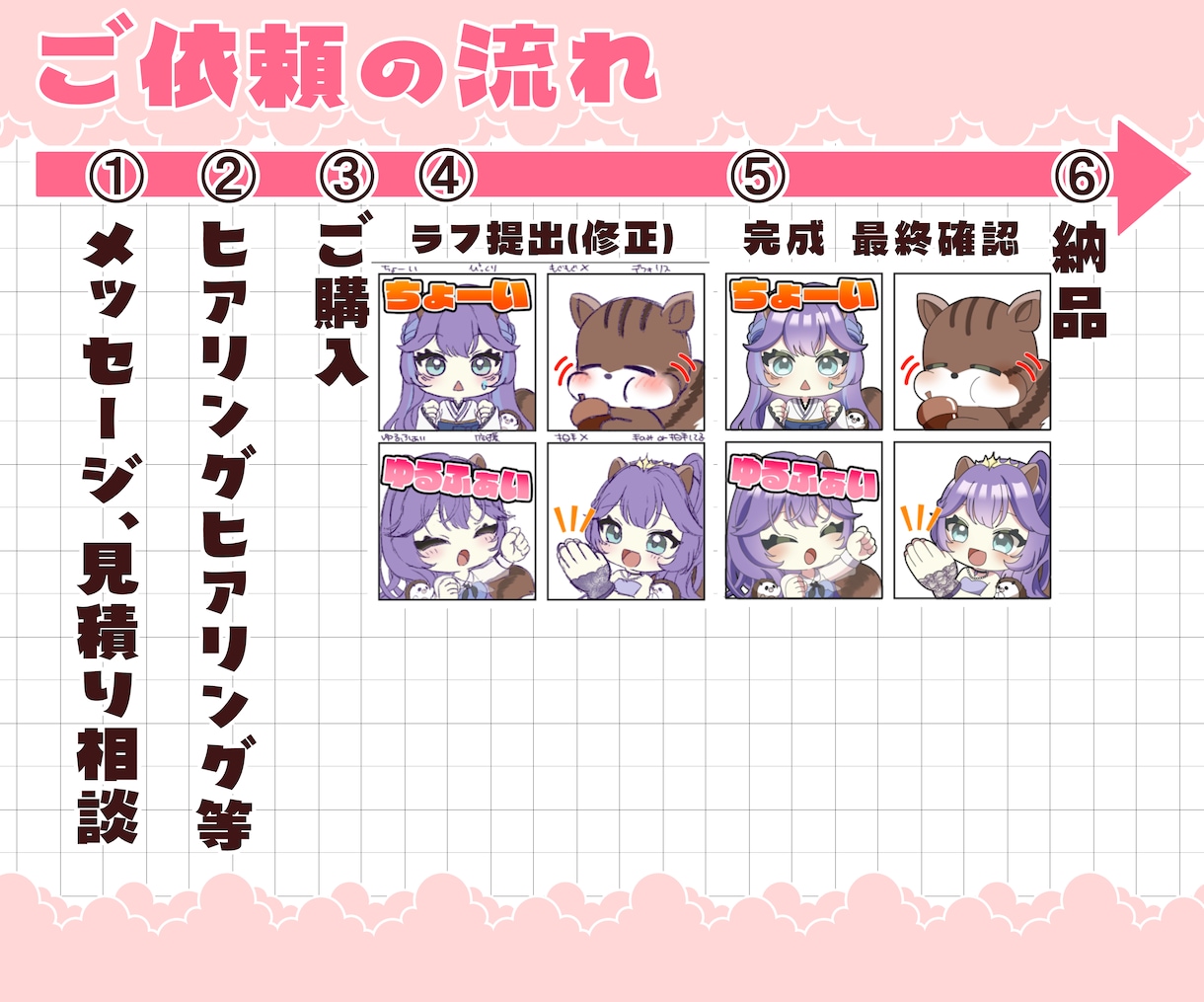 VTuber・配信者向け！可愛いスタンプ制作します 小さくても見やすい◎YouTube・Twitch等に！ イメージ8