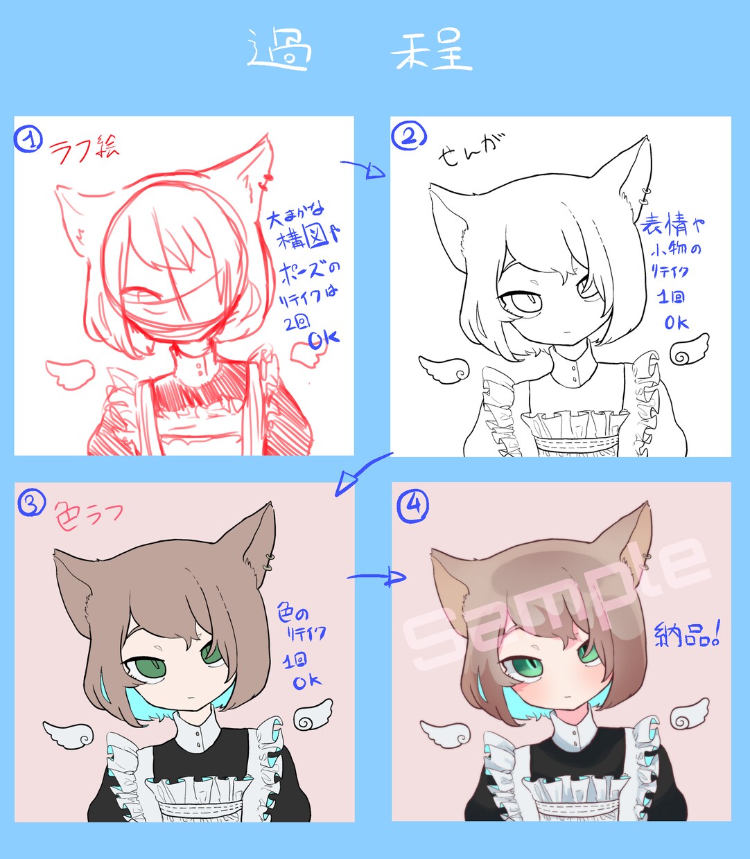 可愛いSNSアイコンやイラストをお描きします アイコンやチビキャラ、デフォルメされた立ち絵をお描きします イメージ7