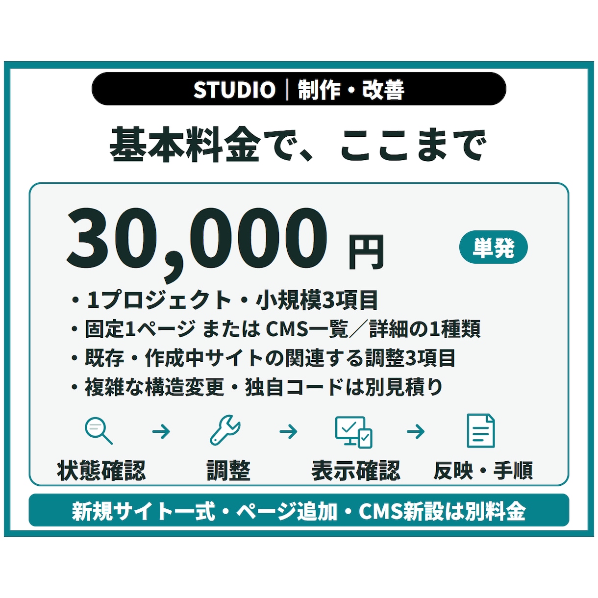 STUDIOサイトを制作・改善します 3万円は既存サイトの修正／新規制作は個別見積り イメージ3