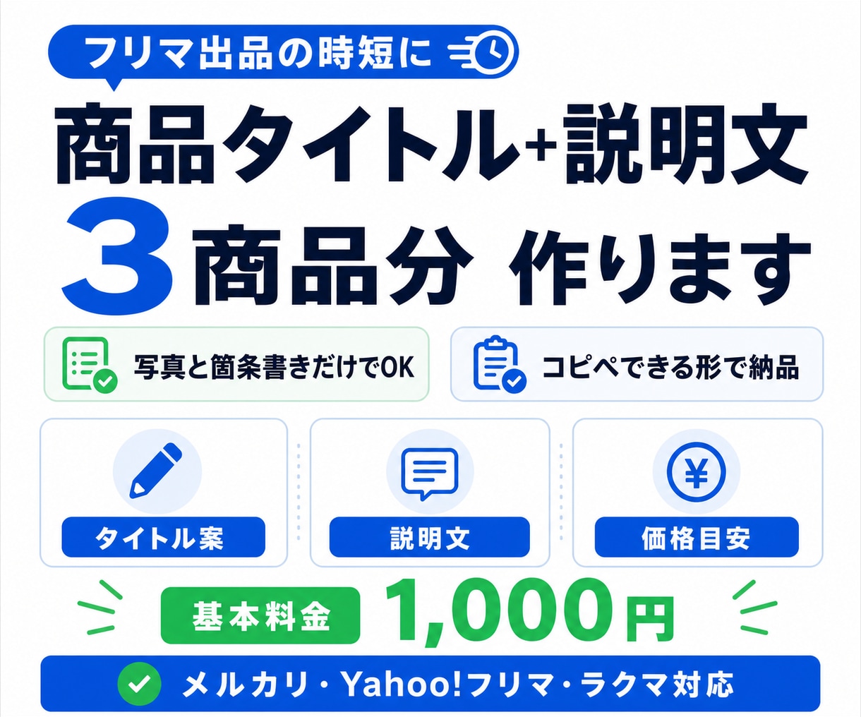 フリマ商品のタイトル・説明文を3点分作ります 写真と箇条書きだけ。価格目安つきでコピペ用に整えます イメージ1