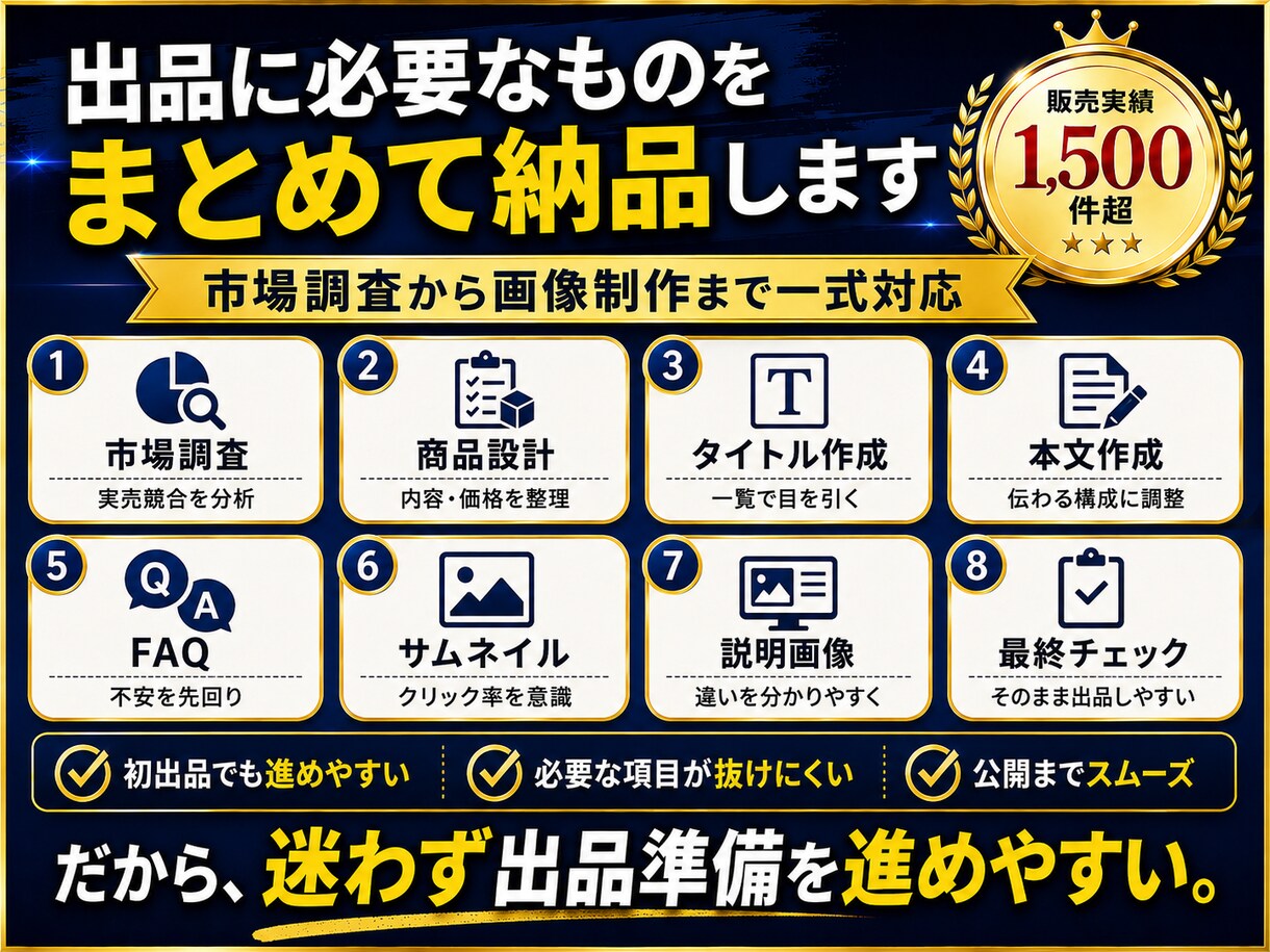 実売データからココナラ出品をまるごと設計します 1,500件超販売のWebマーケターが市場から逆算 イメージ6