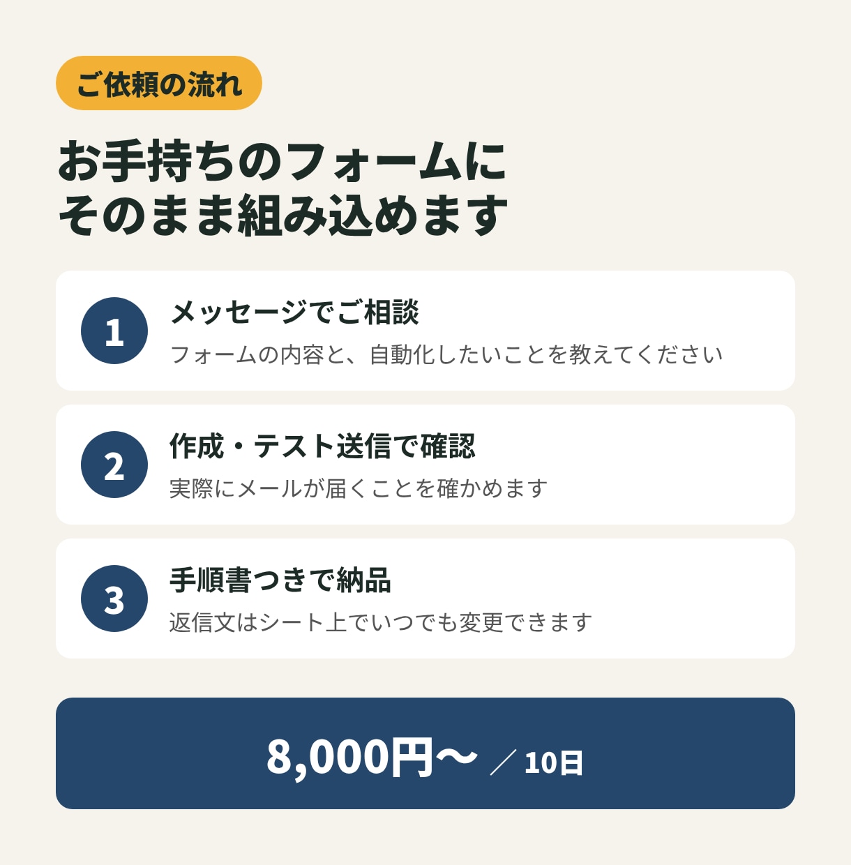 Googleフォームの自動返信・集計を作ります 申込みの受付メール・一覧転記・担当者通知を自動に イメージ3