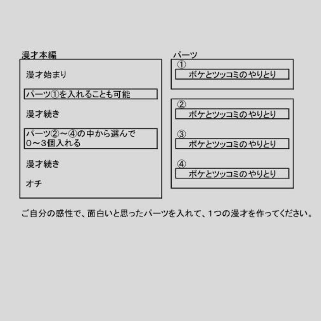 ミニ漫才200ネタとカスタム漫才を提供します 忘年会宴会余興やアイスブレイクでお困りの方へ イメージ3