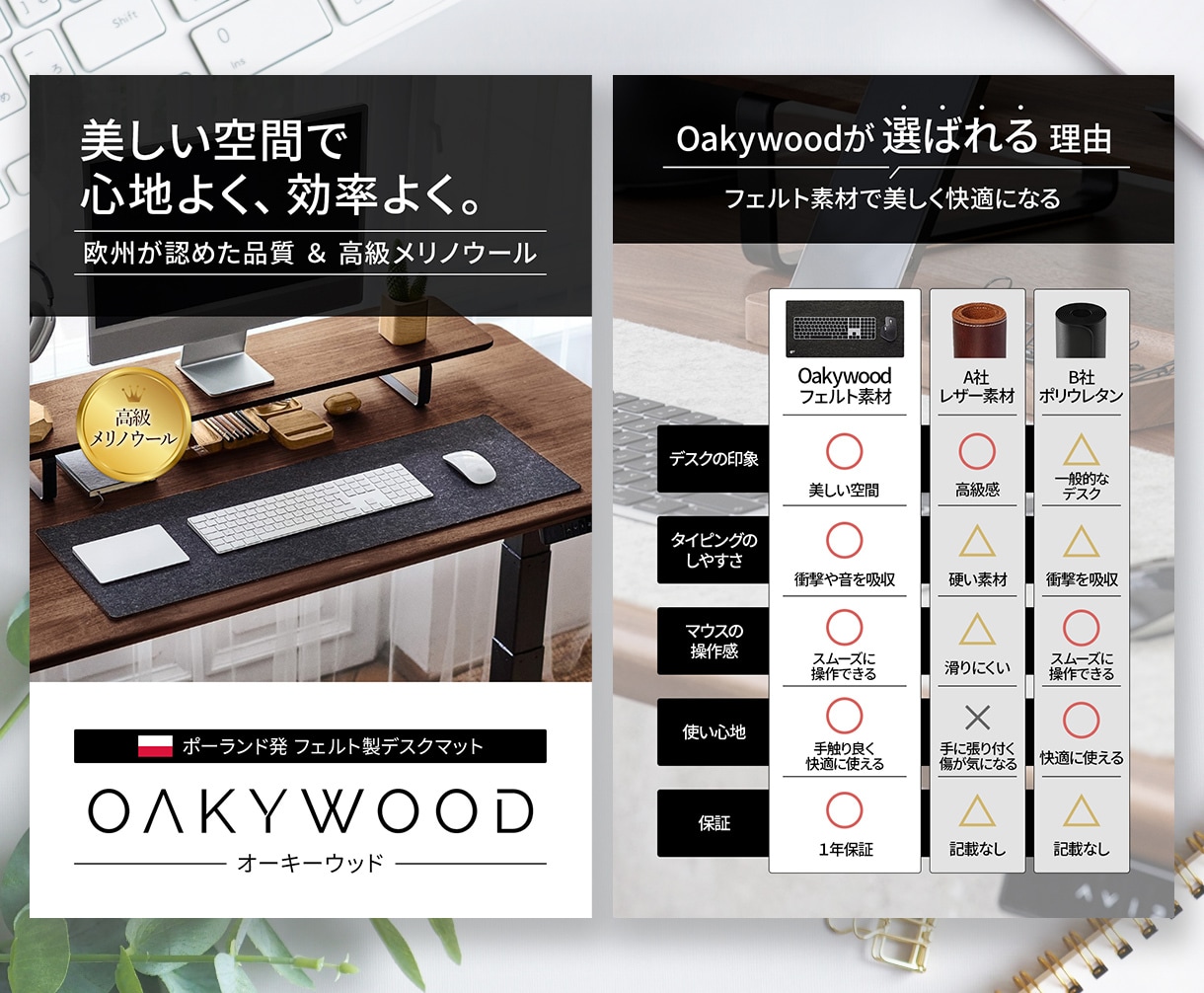 魅力が伝わる！高品質ECサイト商品画像作成致します Amazon、楽天等の商品画像はプロのデザイナーにお任せ！ イメージ6