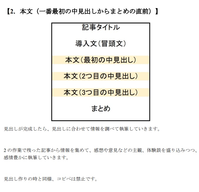 キーワード渡すだけの超楽な記事マニュアル渡します 【再配布権付き】外注ライターにそのまま渡せる＋特典付き！ イメージ6