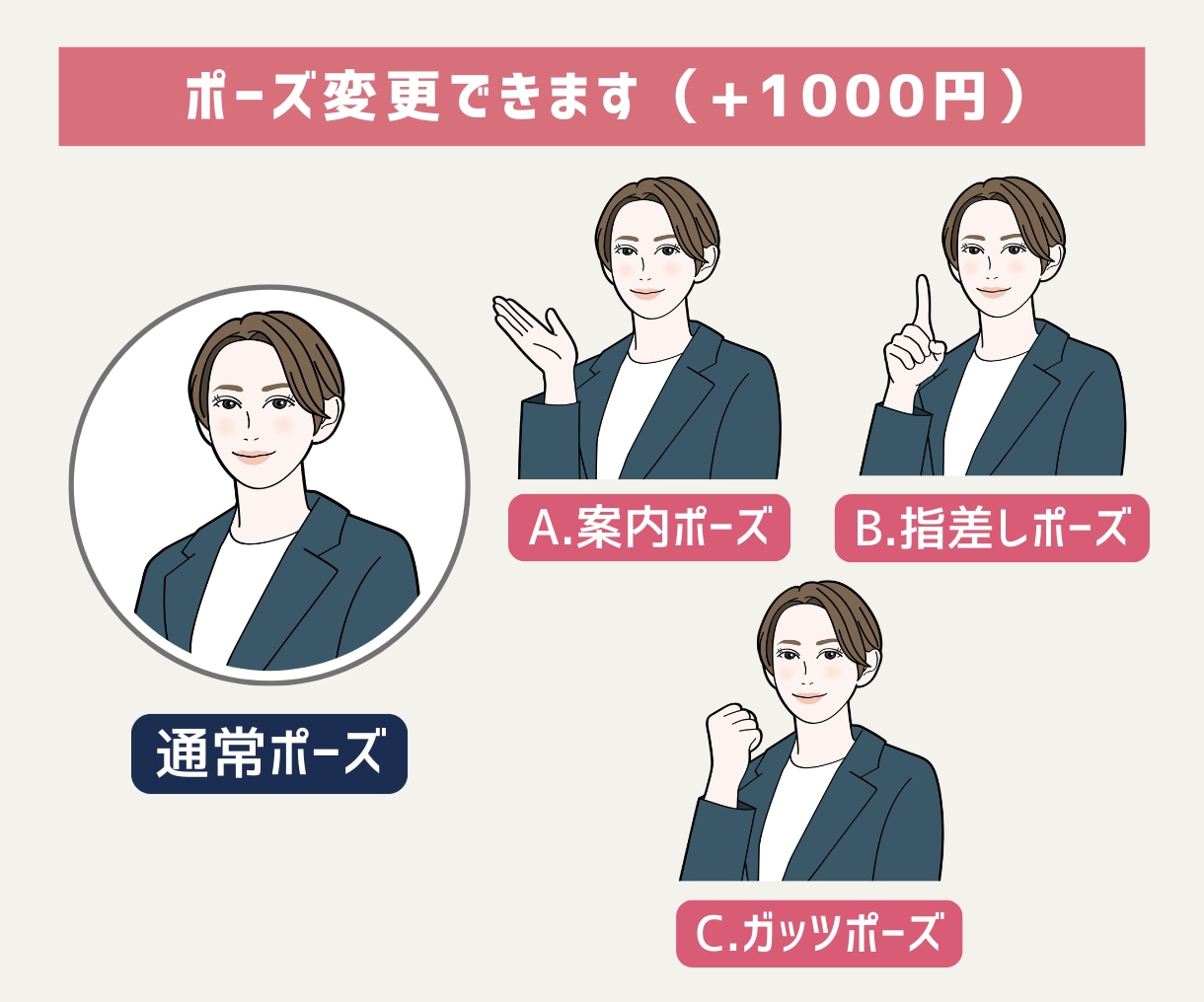 スタッフ・社員紹介に｜信頼感のある似顔絵を描きます 団体様歓迎✨ビジネスHP・名刺・SNSアイコンに最適です イメージ4